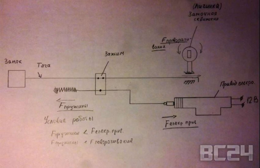 Установка кнопки открывания багажника