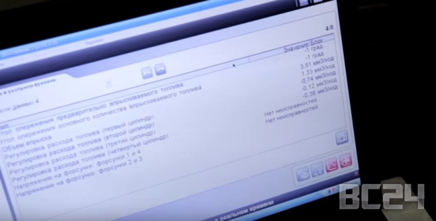 Как промыть форсунки своими руками - LAVR ML 102 и видео