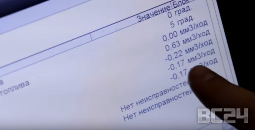 Как промыть форсунки своими руками - LAVR ML 102 и видео