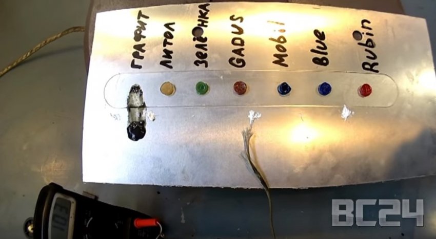 Лучшие автомобильные смазки - тесты, классификация, виды