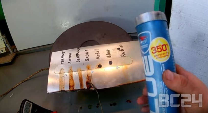 Лучшие автомобильные смазки - тесты, классификация, виды