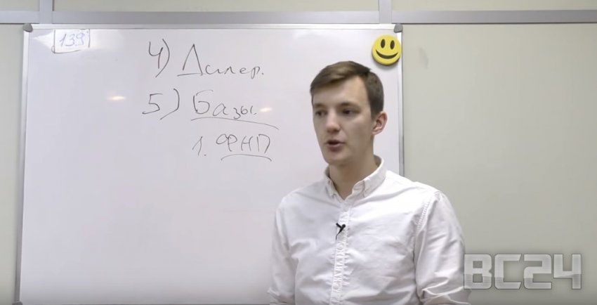 Как проверить автомобиль на кредит