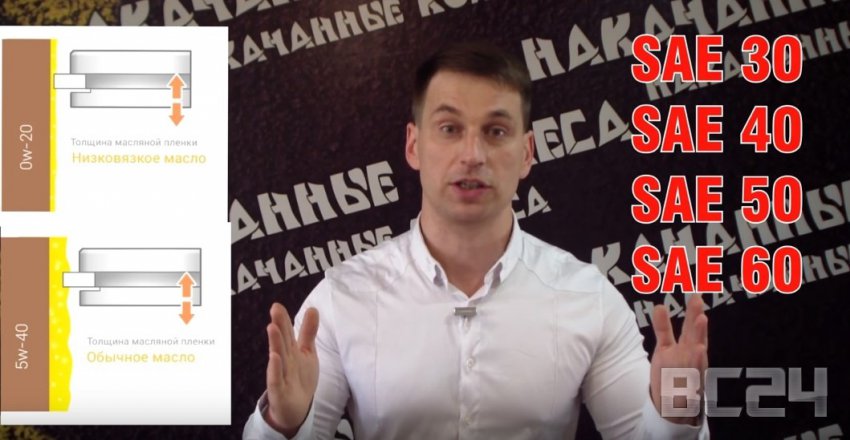 Нужны ли присадки в масло - обзор с видео