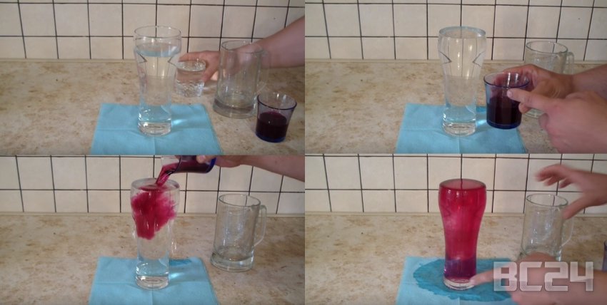 Нужны ли присадки в масло - обзор с видео